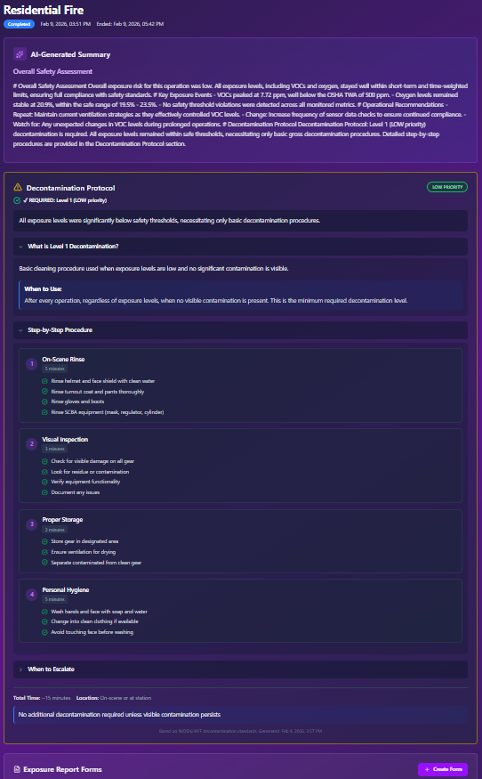 RespAI mobile app and chief dashboard showing exposure data